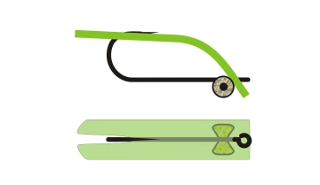 Gutless frog principle Gutless frog principle